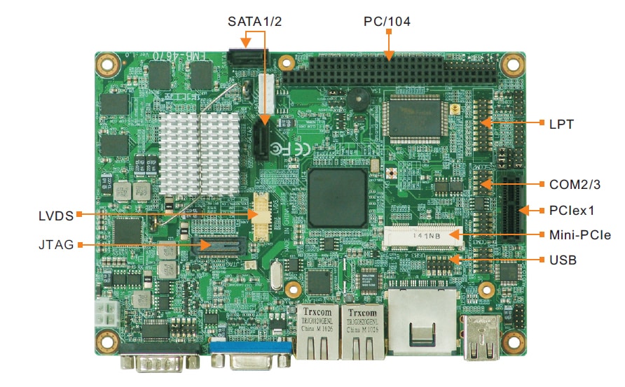 Intel Atom E6xx Embedded Board