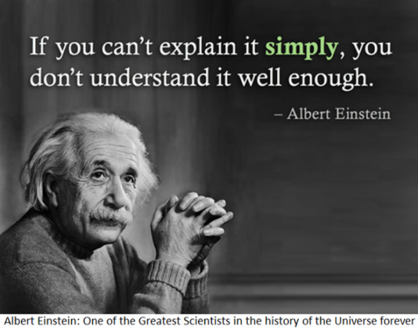 Famous Scientist Albert Einstein