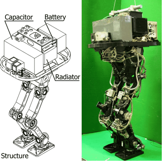 Humanoid Robot,  Image Credit : IEEE