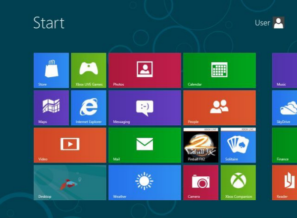 Windows 8, Image Credit : Microsoft