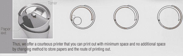 Process Of Ejecting Printed Paper From Circle Shaped Printer, Image Credit : http://www.yankodesign.com/2012/05/21/the-circle-printer/