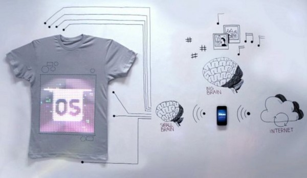 Programmable T-shirt - tshirtOS