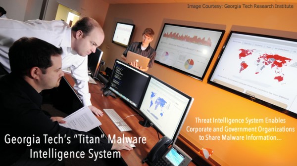 Titan: GeorgiaTech Anti-malware System