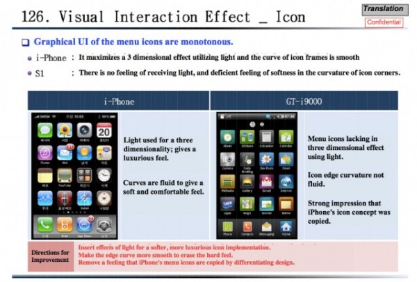 Samsung internal report comparing iPhone and Galaxy