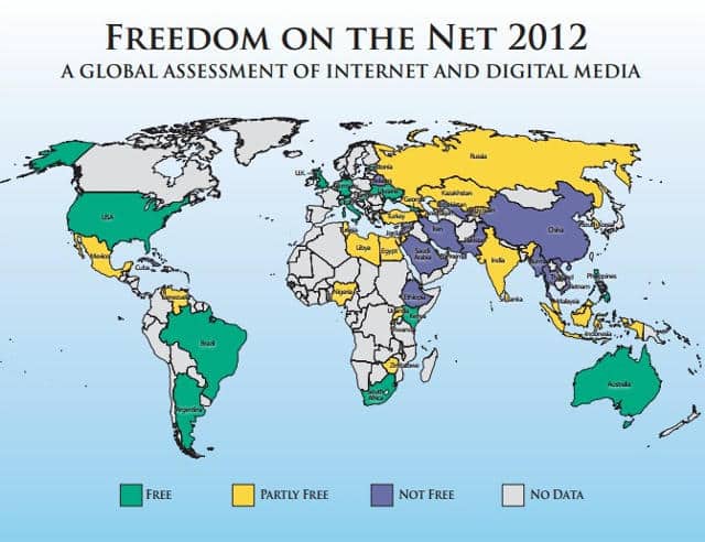 Freedom on the internet report