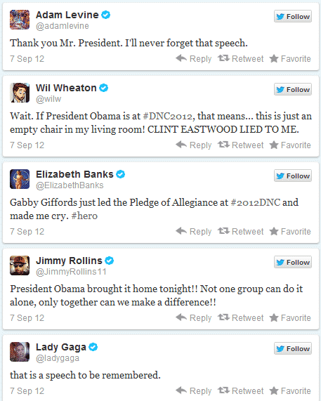 People's Reaction On Obama's Speech