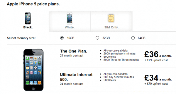 Full Plan Of Three-toThree For iPhone 5