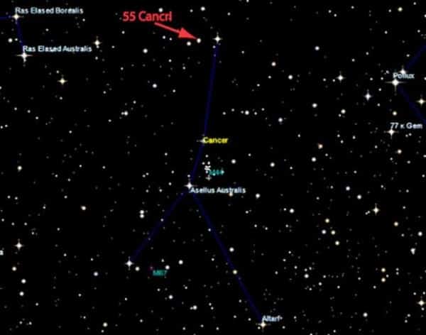 55 Cancri e Hosting Star 55 Cancri