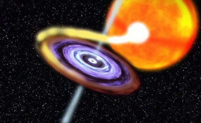 New Black Hole In Our Galaxy,