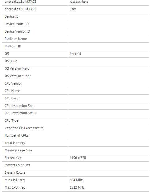 Acer V350 benchmark results and specs (4)