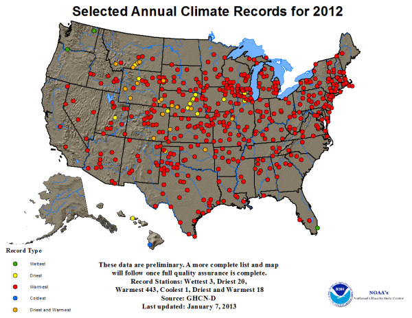 NOAA climate records