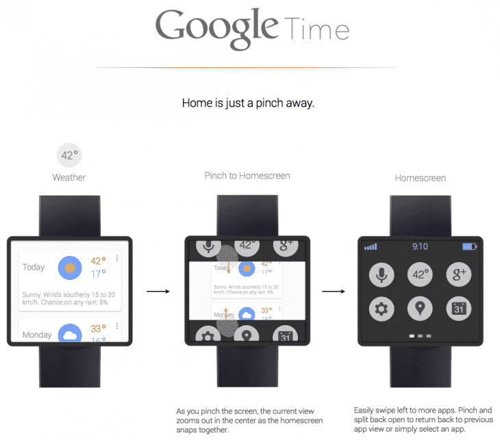 Google Time