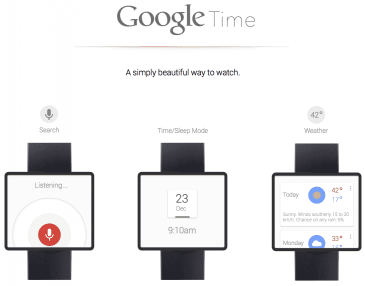 Google Time