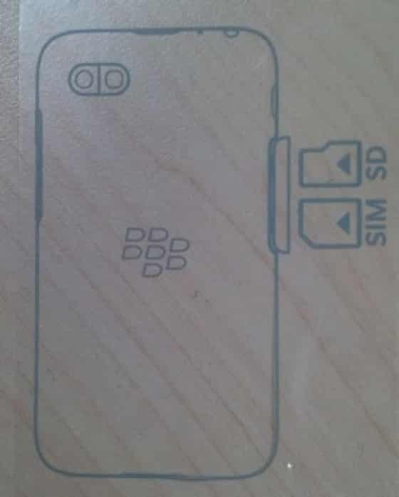 MicroSD Card And Micro SIM Slot In BlackBerry 10 'R-Series