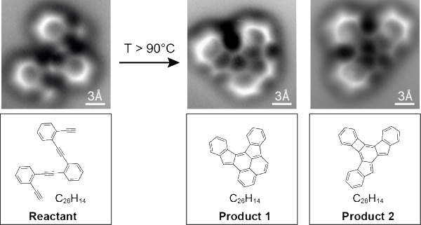 Molecular images