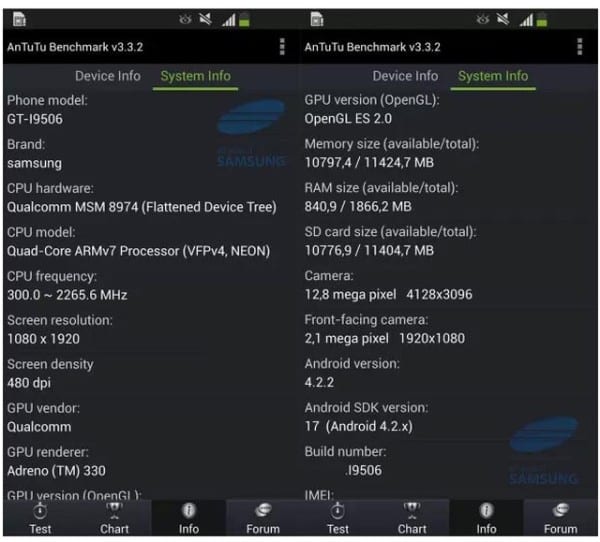 Specification Of Galaxy S4 LTE-A (GT-I9506) Leaked