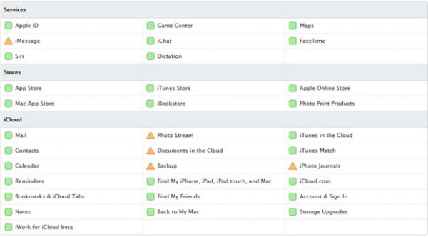Apple iCloud outage