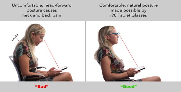 Impact Of With And Without i90 Tablet Glasses