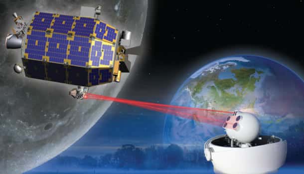 LADEE Spacecraft With LLCD Laser Demonstration