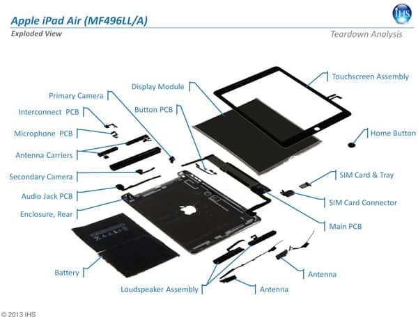 Teardown of iPad Air