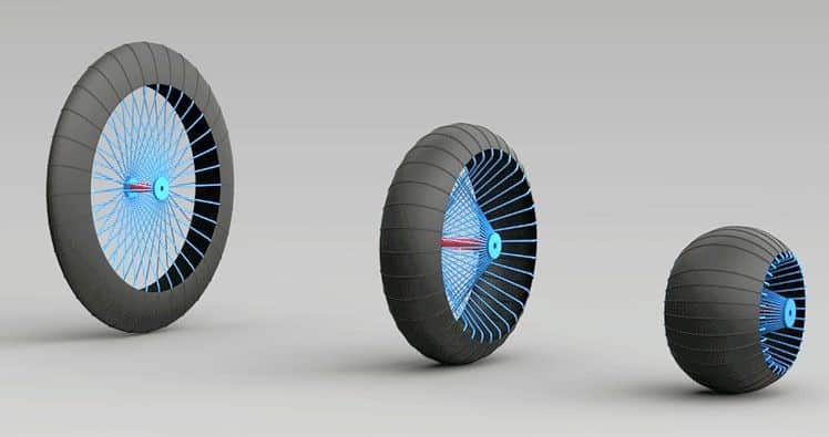 Roadless wheel concept