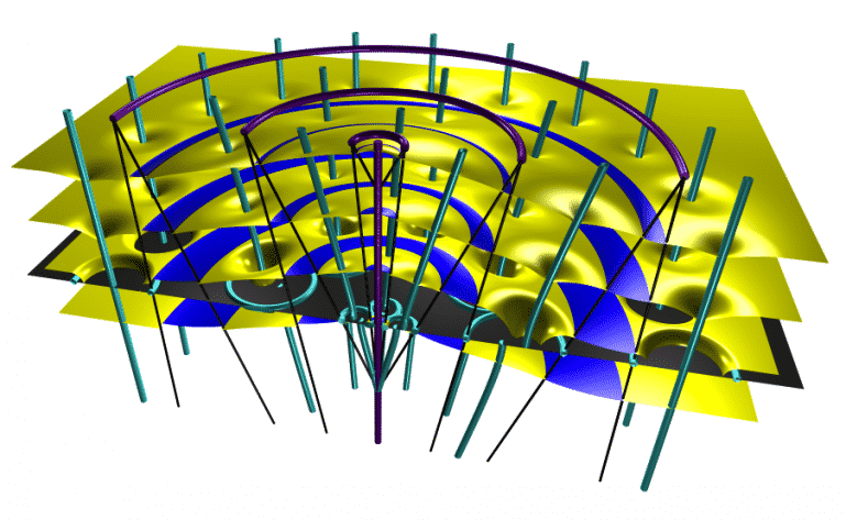 A 3D Illustration Of Smectic Liquid Crystal Defect Layers