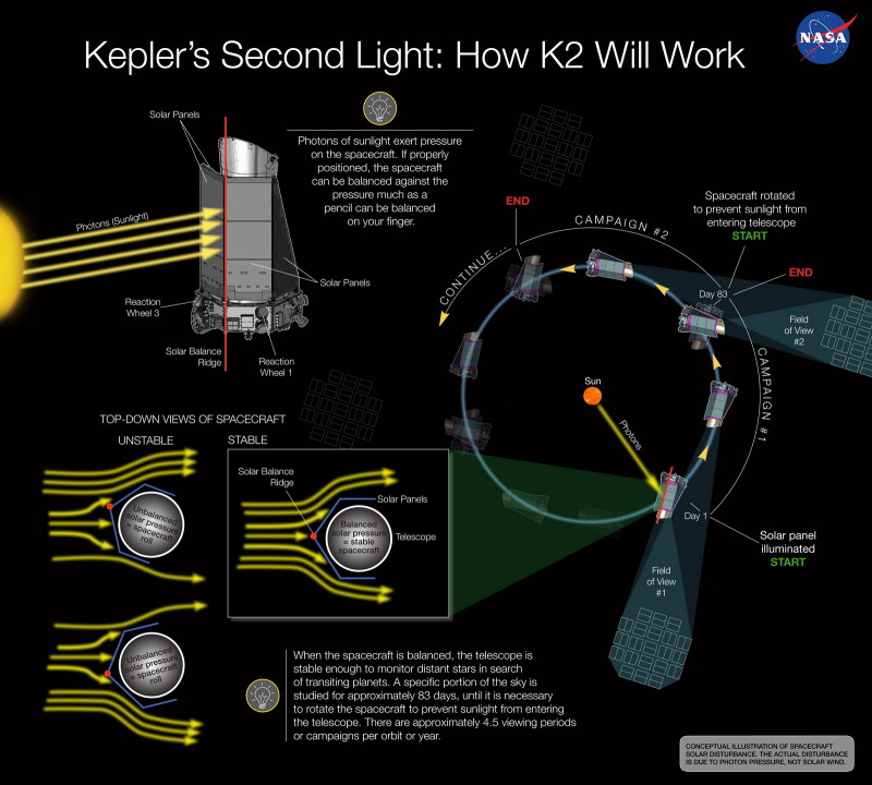 Kepler 1600px