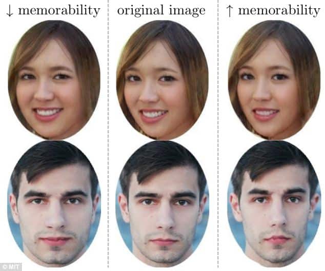 Software Changing Images of Face To Make More Memorable Face
