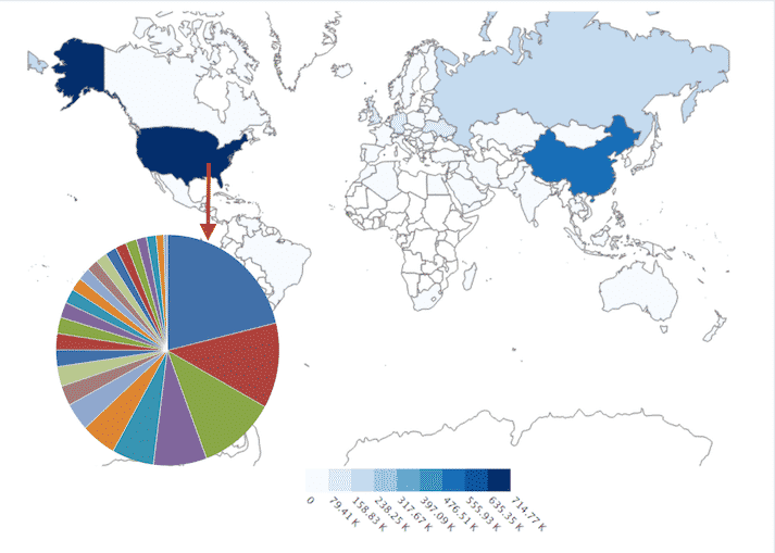 World map of malicious and victimized IP addresses