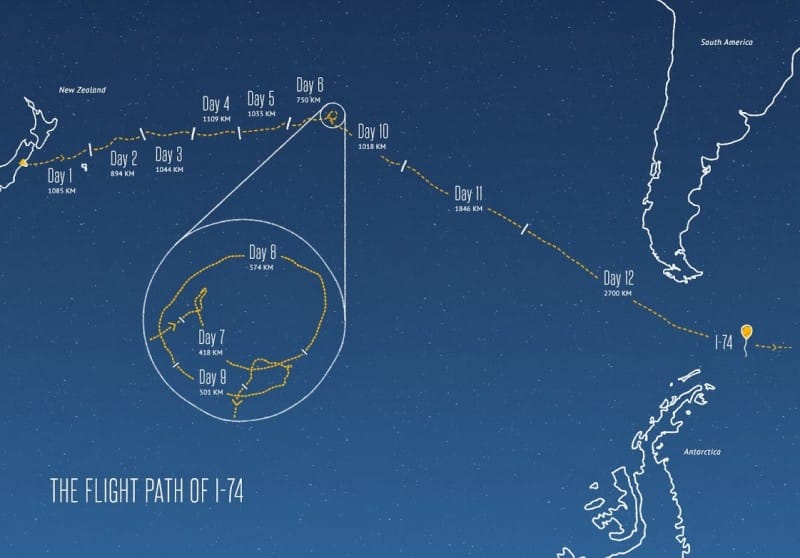 Project Loon balloons