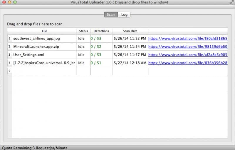 VirusTotal Uploader app for Mac