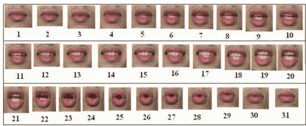 Movement of Lips