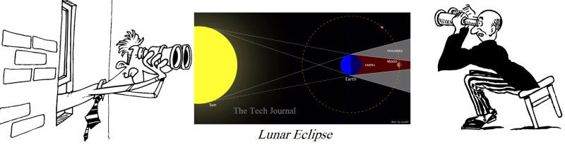 Lunar Eclipse From Mercury Orbit