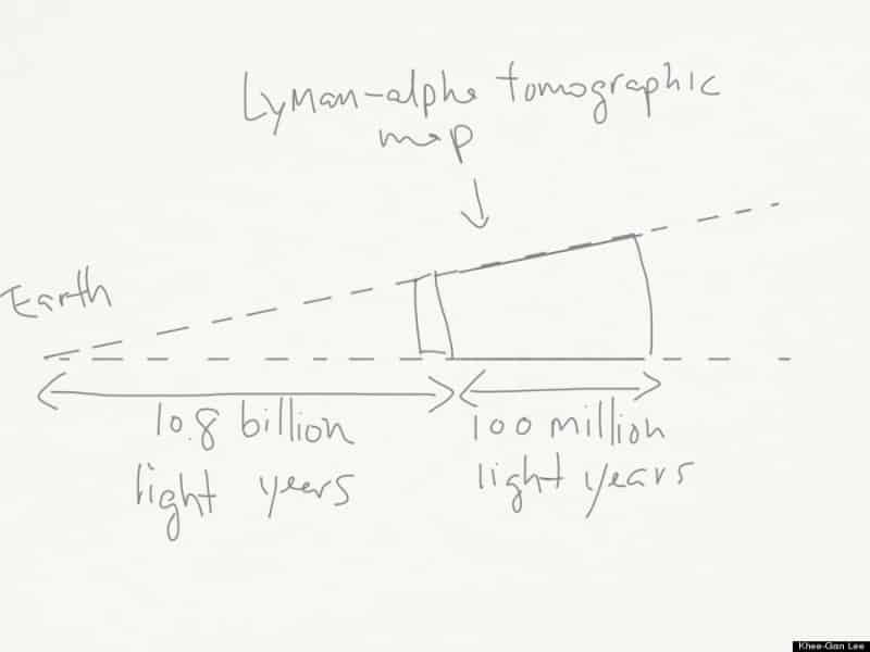 Lyman-alpha tomographic map