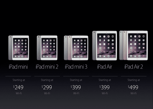 Price Of iPad Air 2 and iPad Mini 2