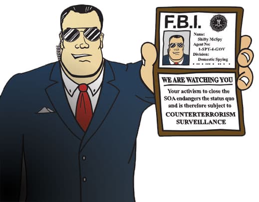 Act of FBI