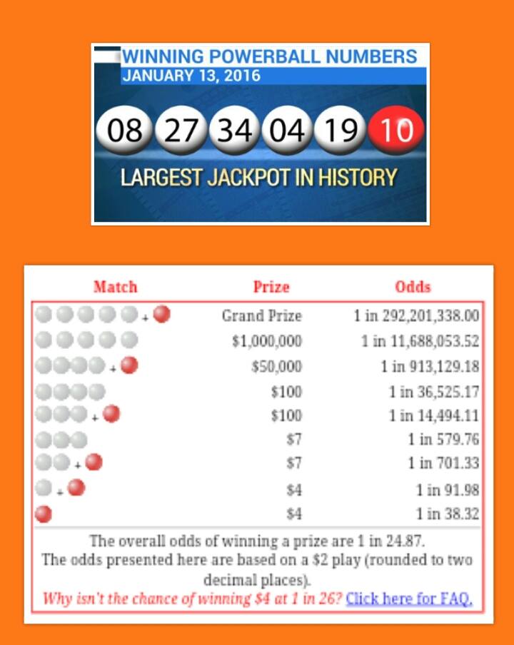 Powerball 1.5 Billion Jackpot Watch Online & Play This Simulator