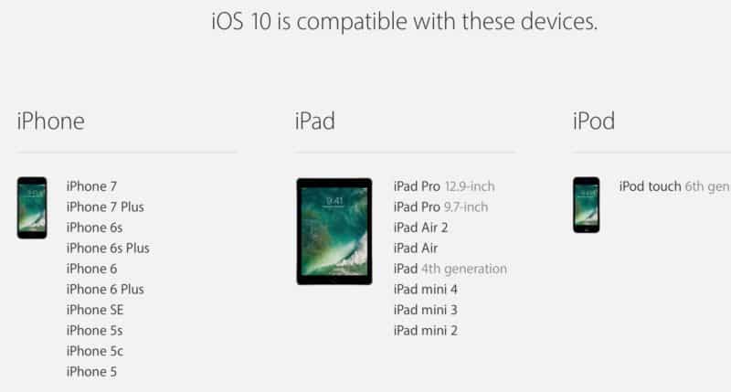 ios-10-supported-device-list