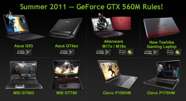 GeForce GTX 560M