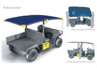 Tool-Powering Solar Work Vehicle