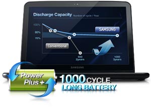 Samsung Chromebook battery