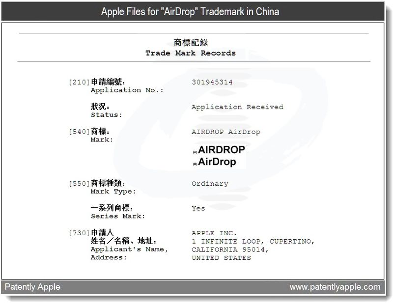 4 - Apple Files for AirDrop TM in China - June 2011, Patently Apple