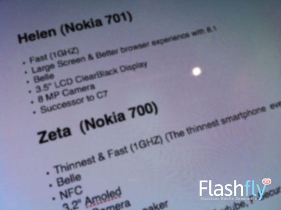 http://thetechjournal.com/wp-content/uploads/images/1106/1309456625-nokias-upcoming-four-new-symbian-handsets-700-zeta-caught-in-spyshots-2.jpg