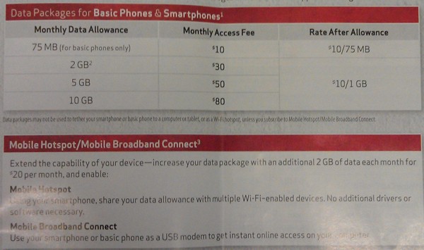 http://thetechjournal.com/wp-content/uploads/images/1107/1309664779-verizons-separate-30-unlimited-tethering-plan-for-4g-lte-unlimited-data-customers-1.jpg
