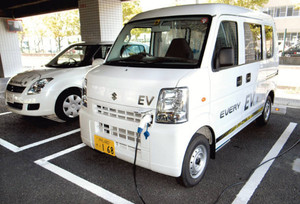 Suzuki EV Every electric kei van next to Suzuki Swift Range Extender