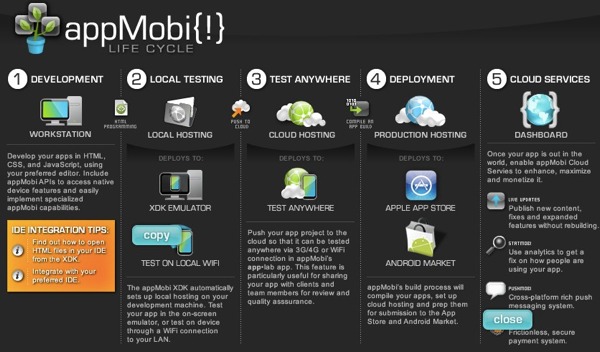 http://thetechjournal.com/wp-content/uploads/images/1108/1312444645-appmobi-introduce-its-xdk-html5-dev-tools-on-the-google-chrome-web-store-1.jpg