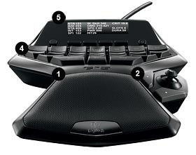 http://thetechjournal.com/wp-content/uploads/images/1108/1312882591-logitech-g13-programmable-gameboard-with-lcd-display-7.jpg