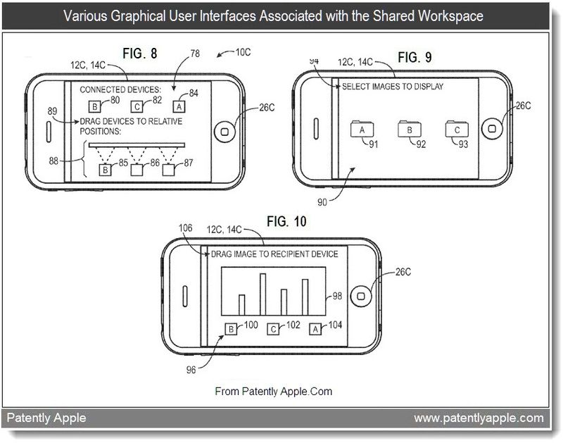 6 - Various Graphical User Interfaces Associated with the Shared Workspace, Aug 2011, Patently Apple
