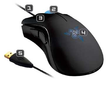 http://thetechjournal.com/wp-content/uploads/images/1111/1321032062-razer-deathadder-3500-high-precision-35g-infrared-gaming-mouse-5.jpg