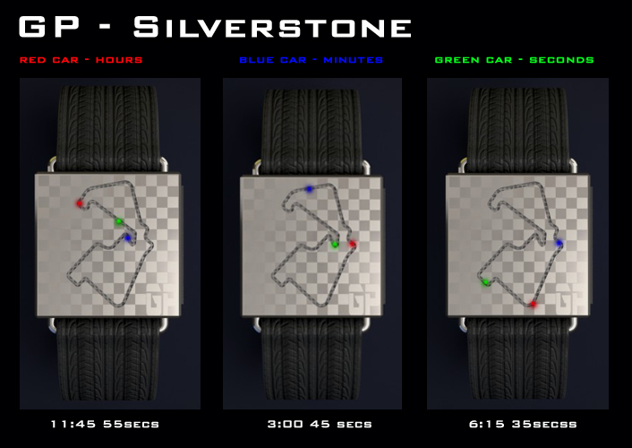 GP Track Based Theme Wrist Watch 1 